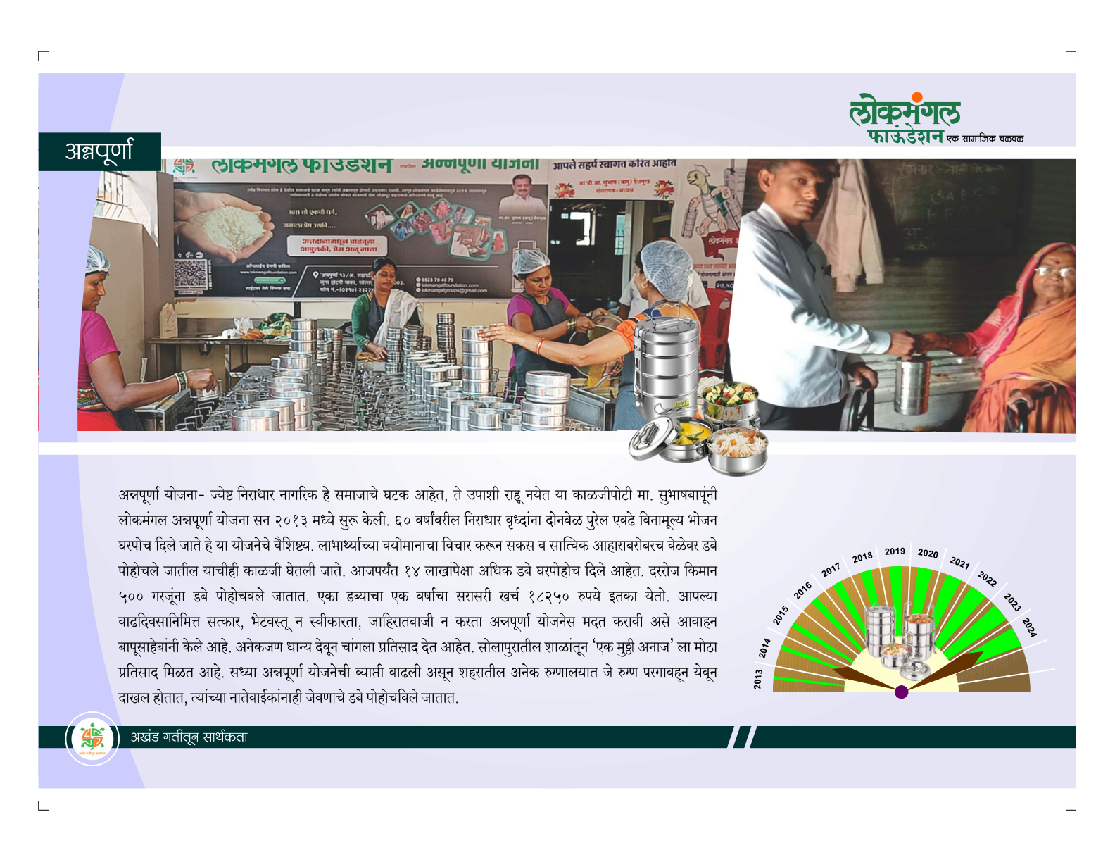 अन्नपूर्णा योजना